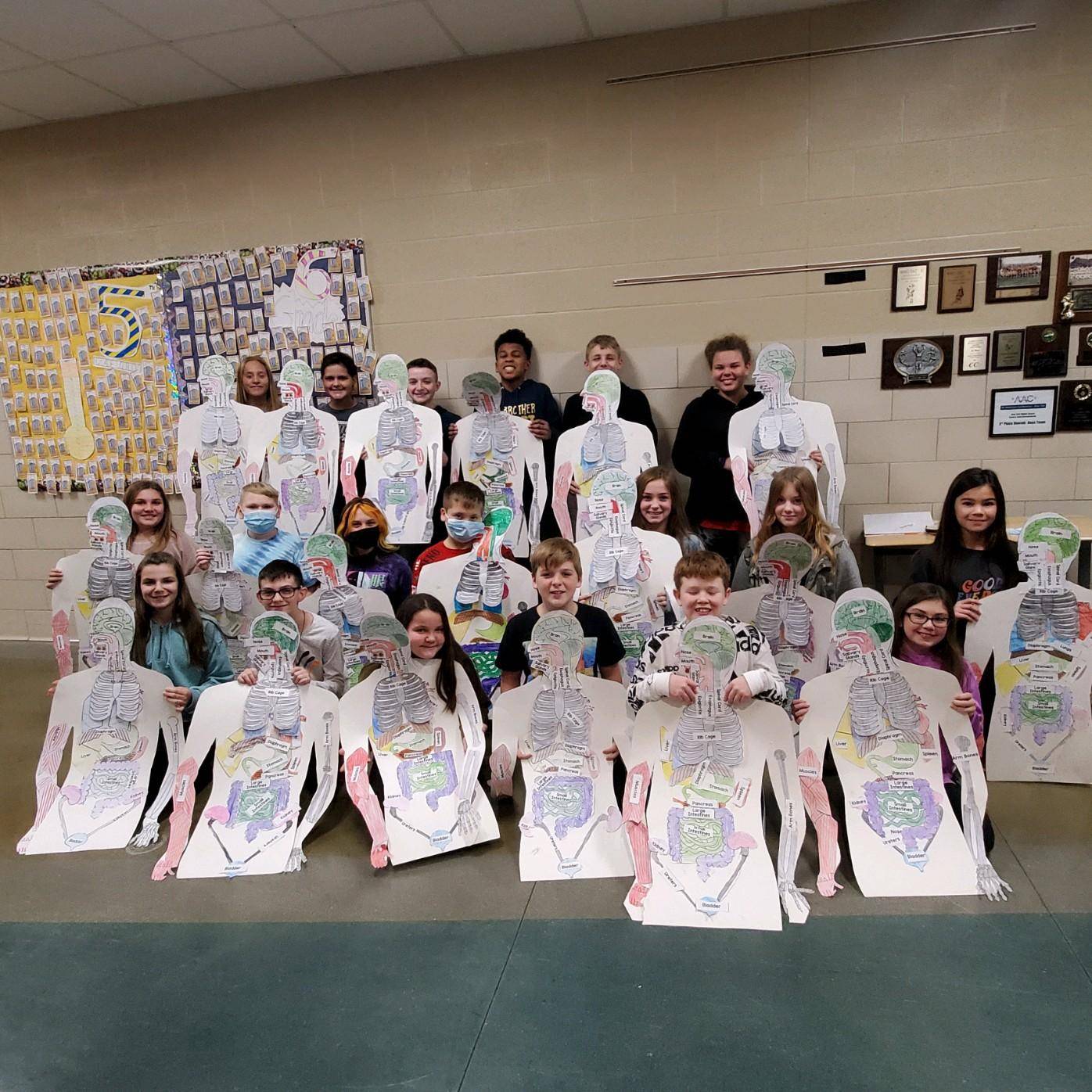 Mrs. Pierko&#39;s 6th Grade Science Project on the Human Body