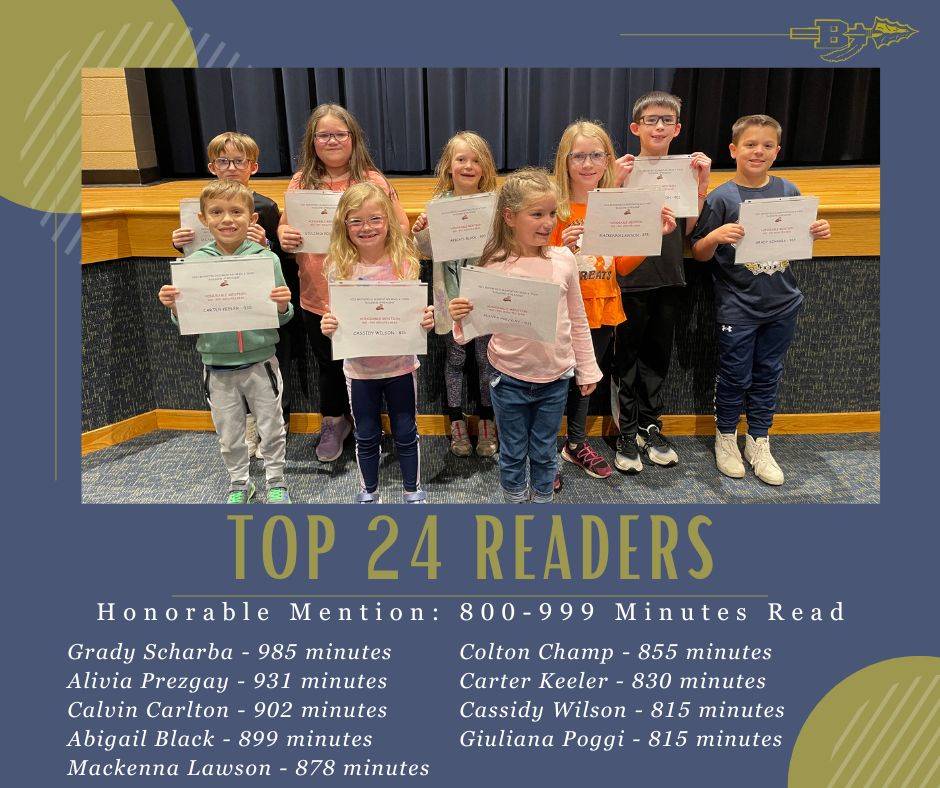 Top 24 Readers - Honorable Mention