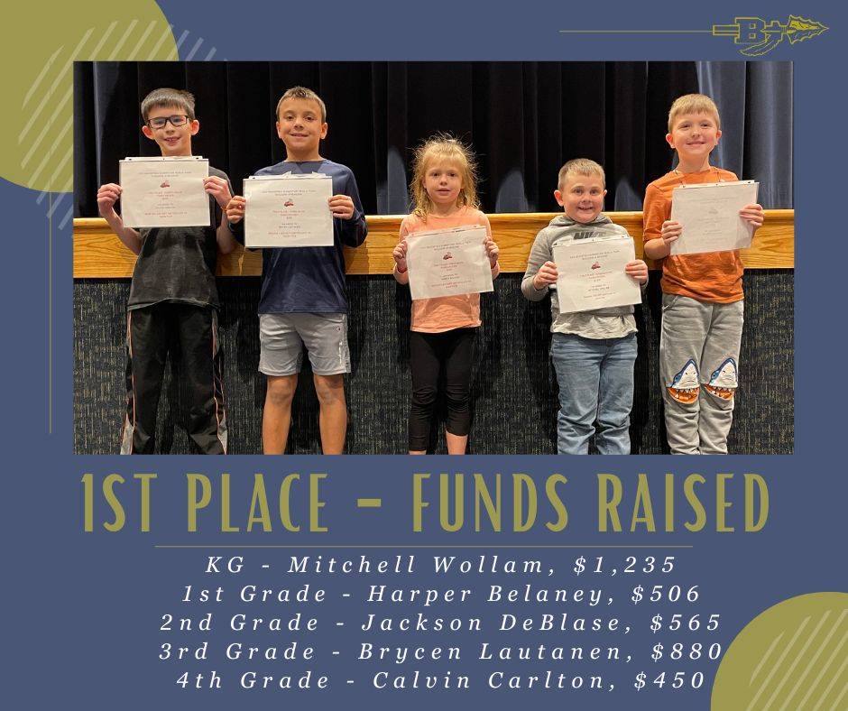 1st place funds raised