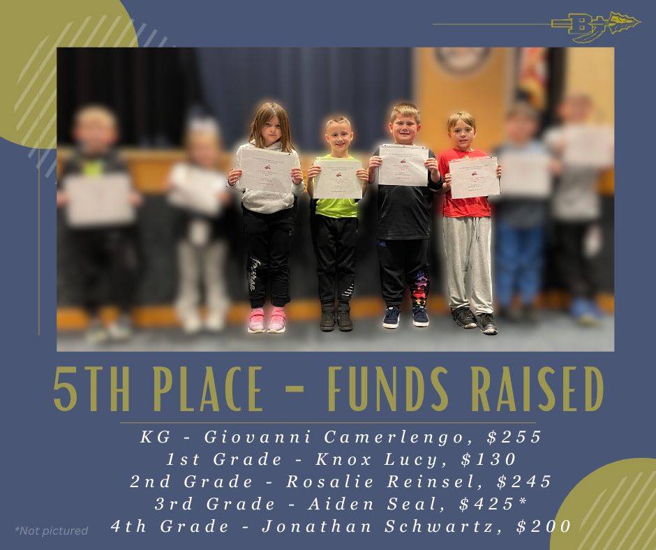 5th place funds raised