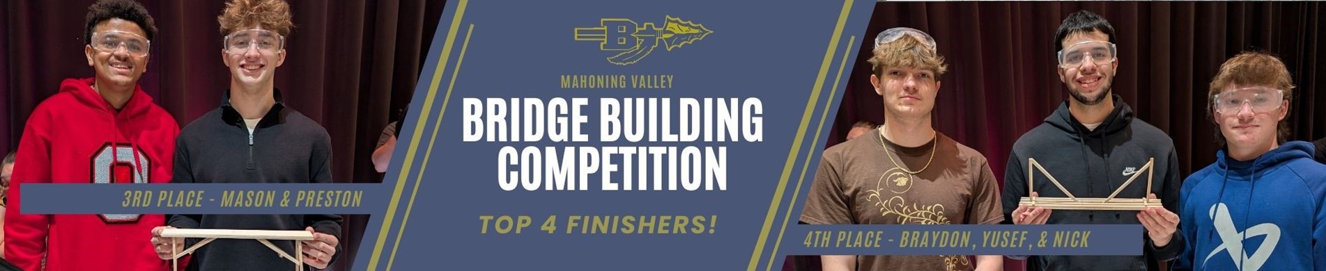Mini Bridge competition 